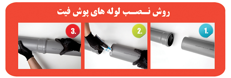 نتیجه تصویری برای لوله های فاضلاب U-PVC
